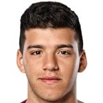 Gerónimo Rulli